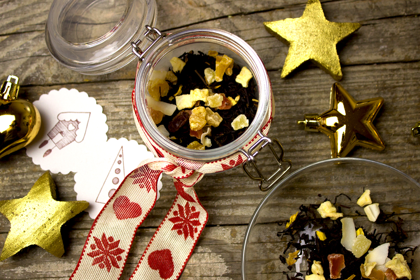 Tea Gift Buying Guide